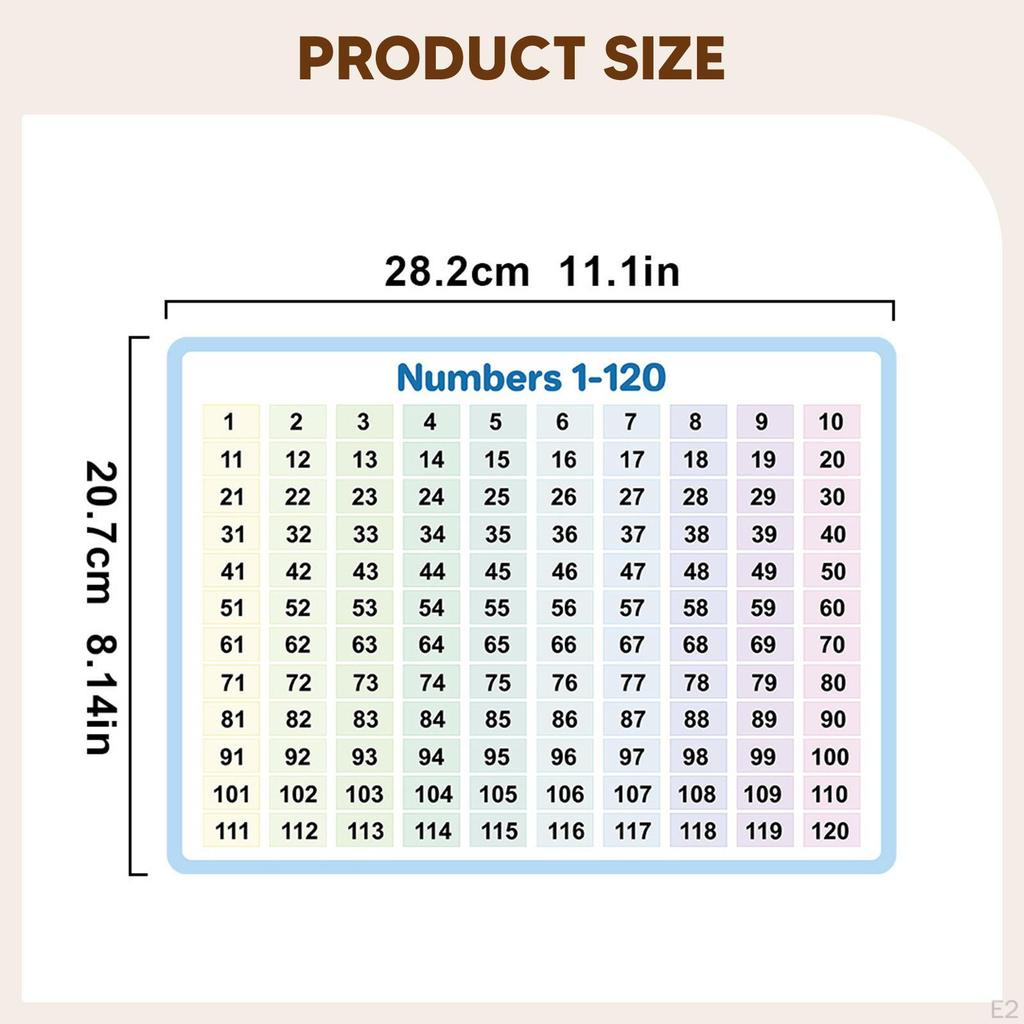 10x Number Line Math Poster Practice Learning Activities Small White Board Dry Erase