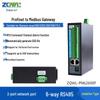 Zhiqian IoT Profinet-Modbus Gateway