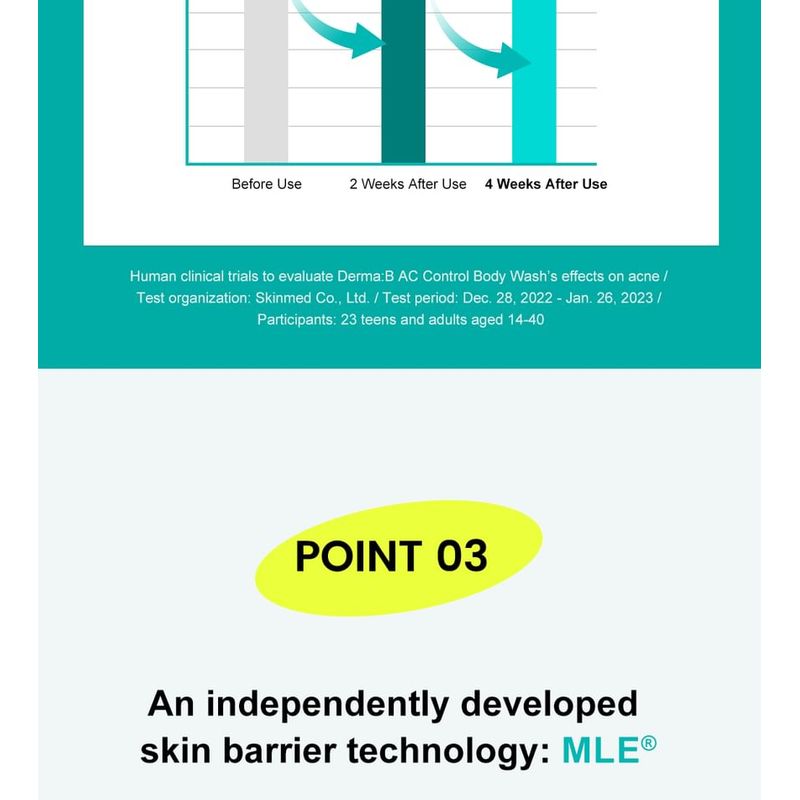 Derma: B - AC Control Body Wash