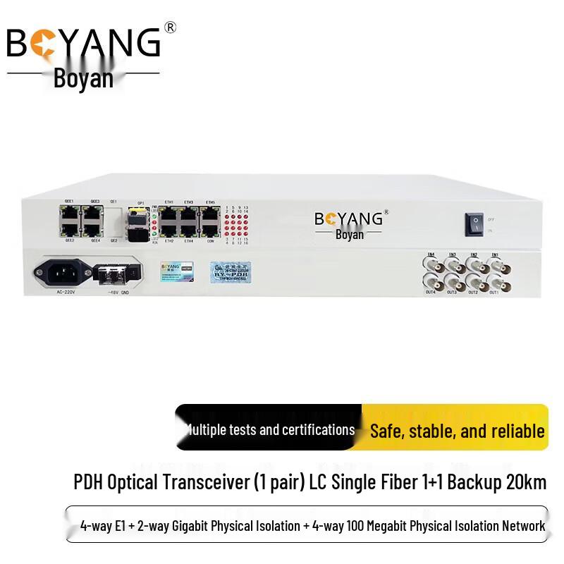 BOYANG PDH Optical Terminal Unit