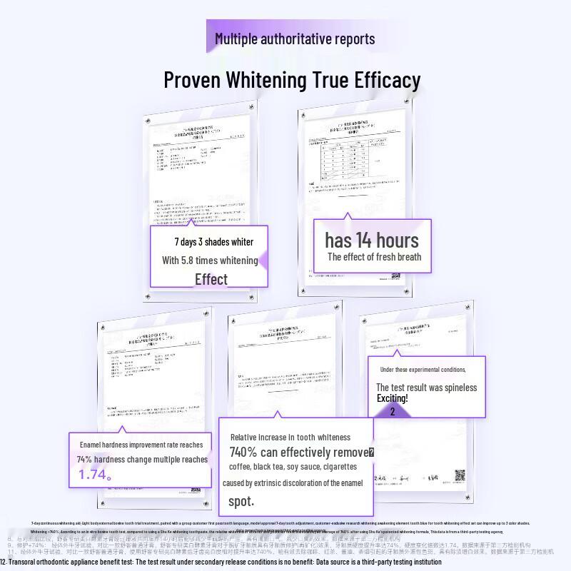 Shuke Whitening Enzyme Toothpaste
