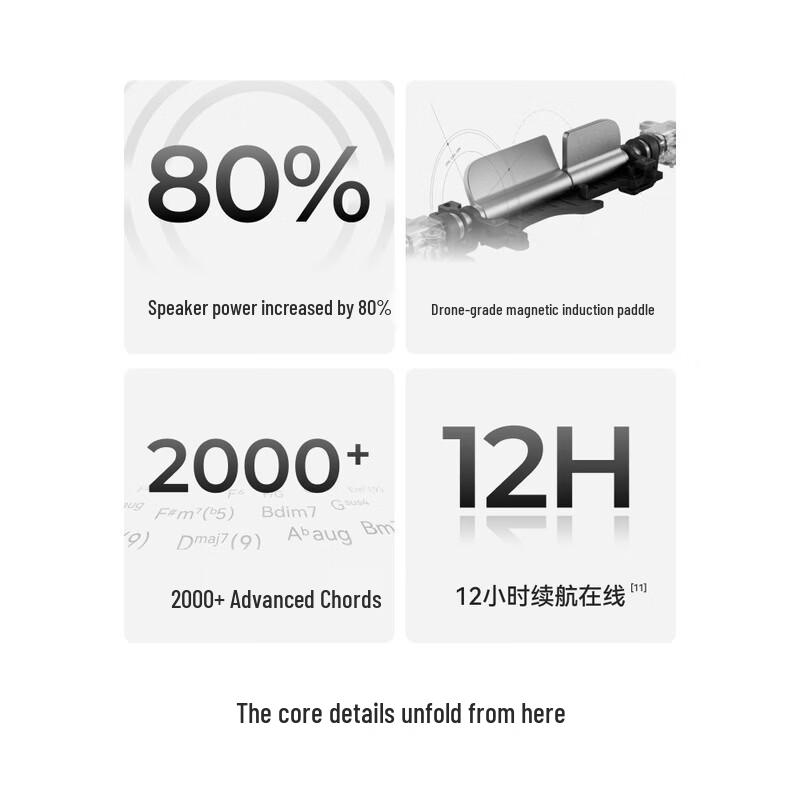 LIBERLIVE C2 Stringless Smart Electronic Guitar CN plug (adapter included)