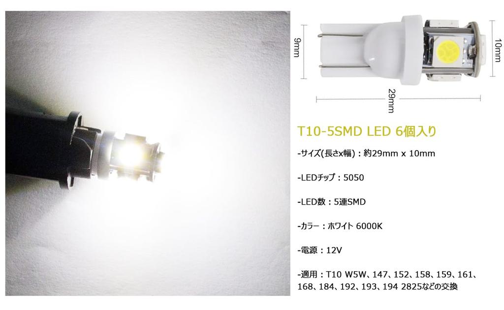 LED Room Lamp, Side Light, Position Lamp, Number Light, Courtesy