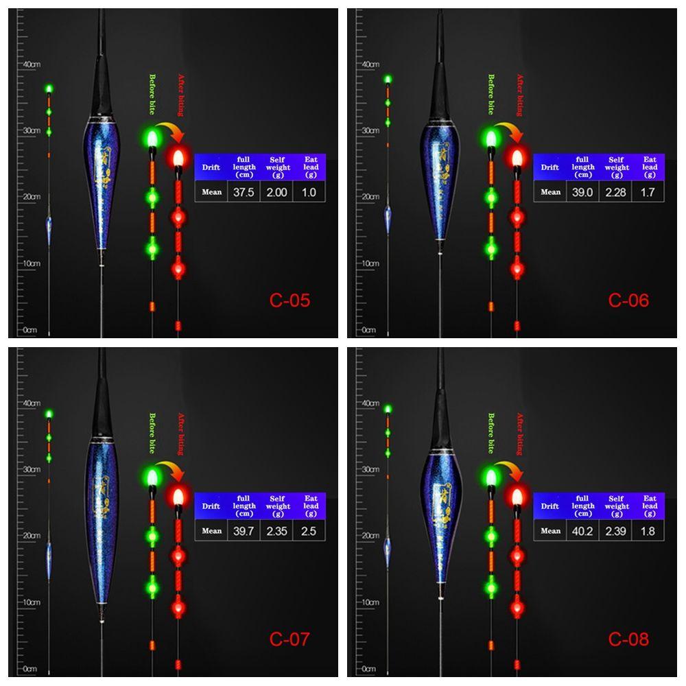 New Slip Drift Tube Electronic Indicator Bite Alarm Floats Bobbers Fishing Lure Light Stick Floats