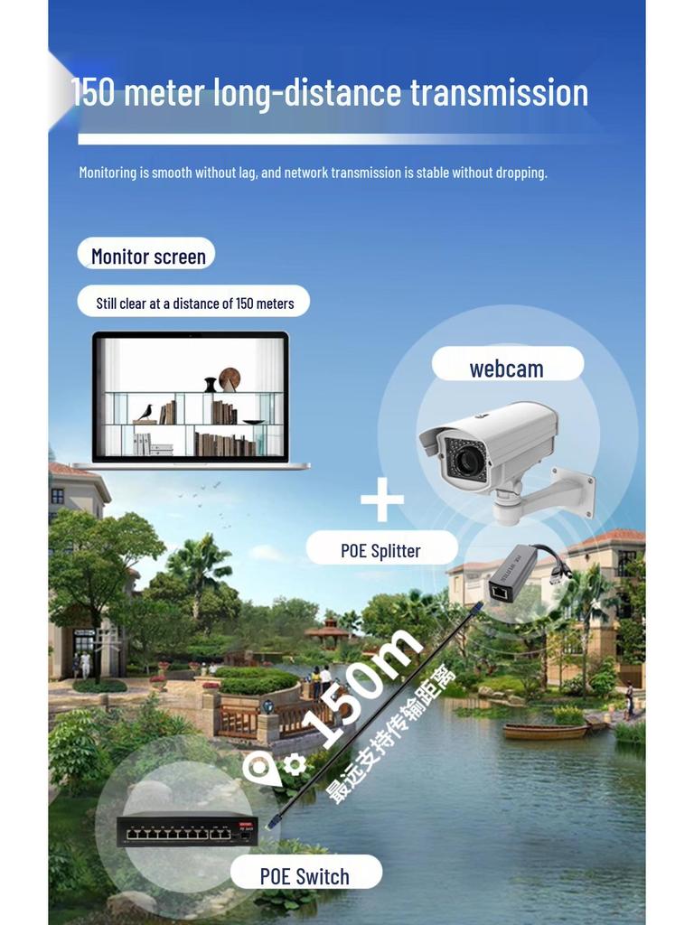 Rainproof POE Splitter 48V to 12V/15V/24V, 2A Gigabit Ethernet for Outdoor Network Monitoring