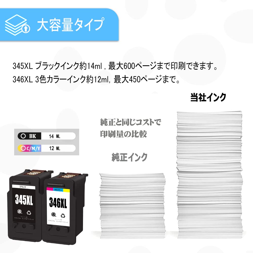 LAIPENG Remanufactured Compatible Canon 346 Ink Set of 2 Black with Latest IC High Capacity for All Individually and Remaining Compatible with PIXUS