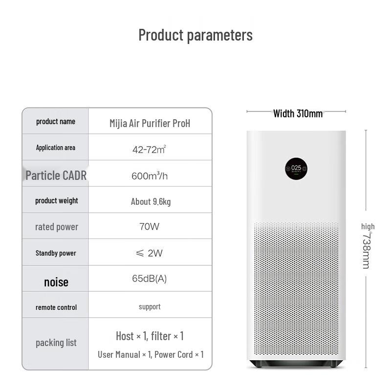 Xiaomi Air Purifier Pro H CN Plug (adapter Included)