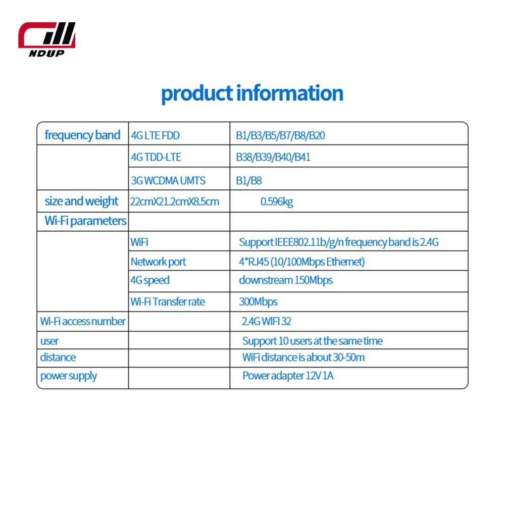 NDUP H822 WiFi Router - 4 LAN Ports, Pocket WiFi, LTE SIM Card Modem, 300Mbps, 4G Router, CAT 6