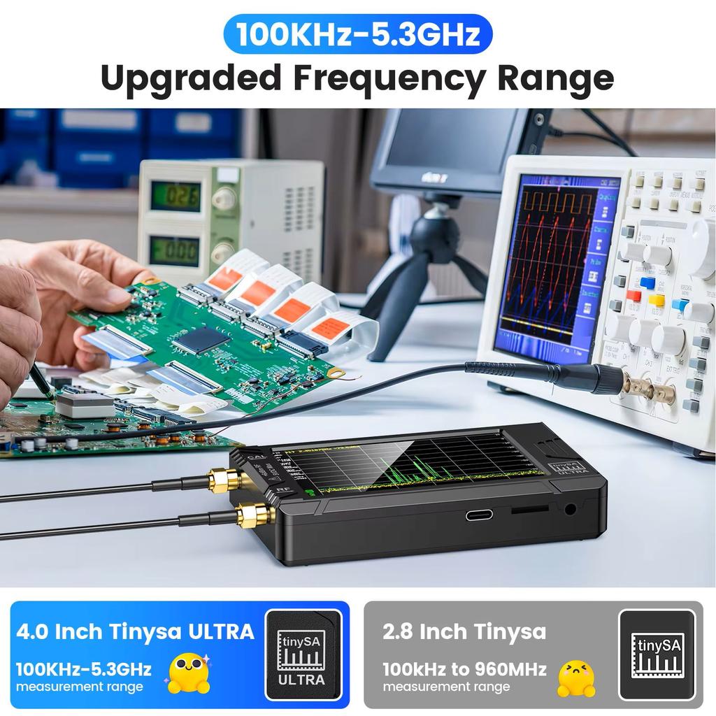 TinySA Ultra - 4 Inch Handheld Spectrum Analyzer 100kHz-5.3GHz RF Signal Generator With 32GB Card Type-C Portable RF Analyzer