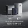 Baseus Co-Core 65W GaN Fast Charger