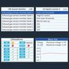 OBD Scanner Auto Check Engine Troubleshooting Light Fault Error Code Reader with Digital Screen for Read Car Information