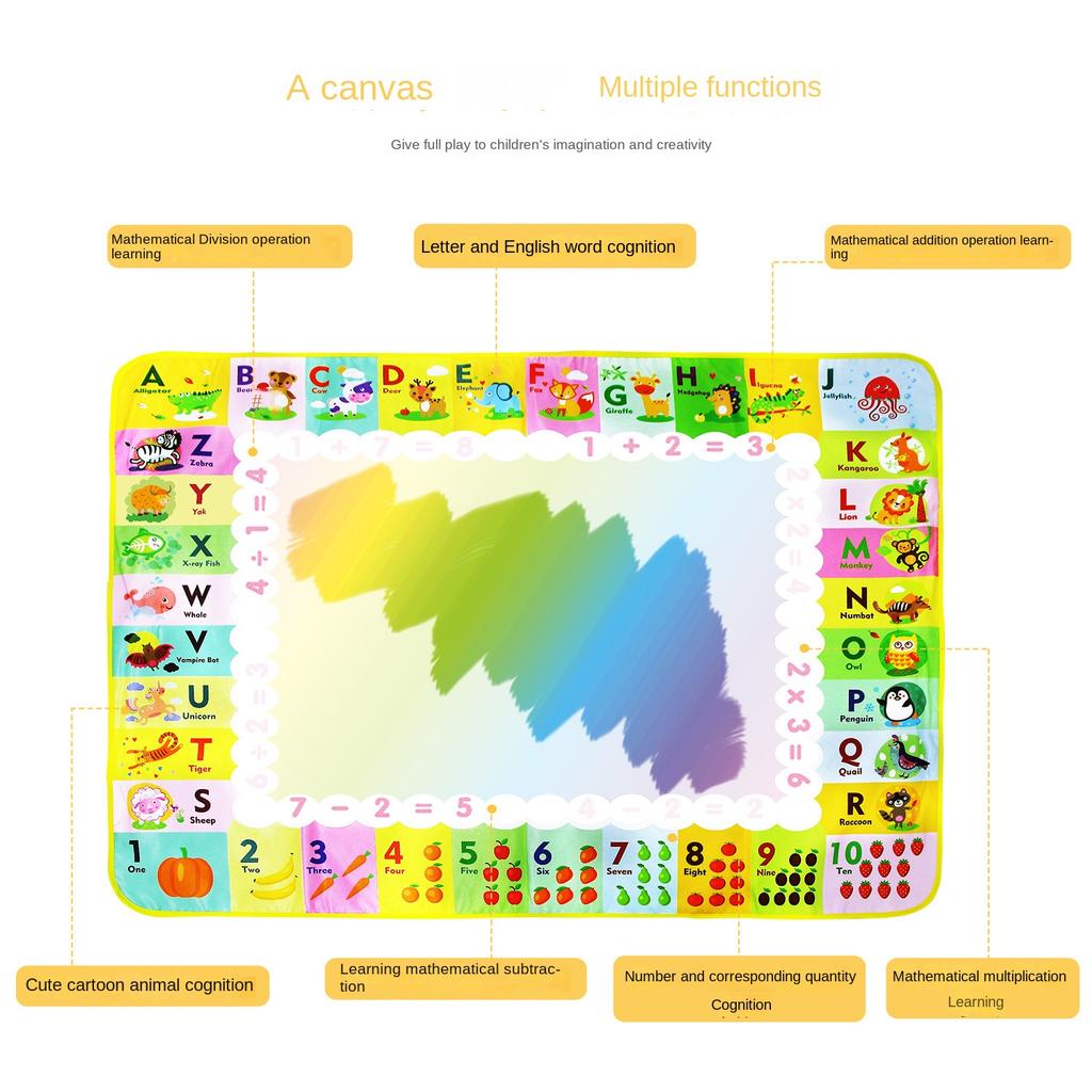 Lienzo de Agua de Colores para Niños de 120 * 90 para Educación Infantil, Pintura para Bebés, Juguetes de Graffiti, Mantas de Pintura al Agua, Mantas de Pintura