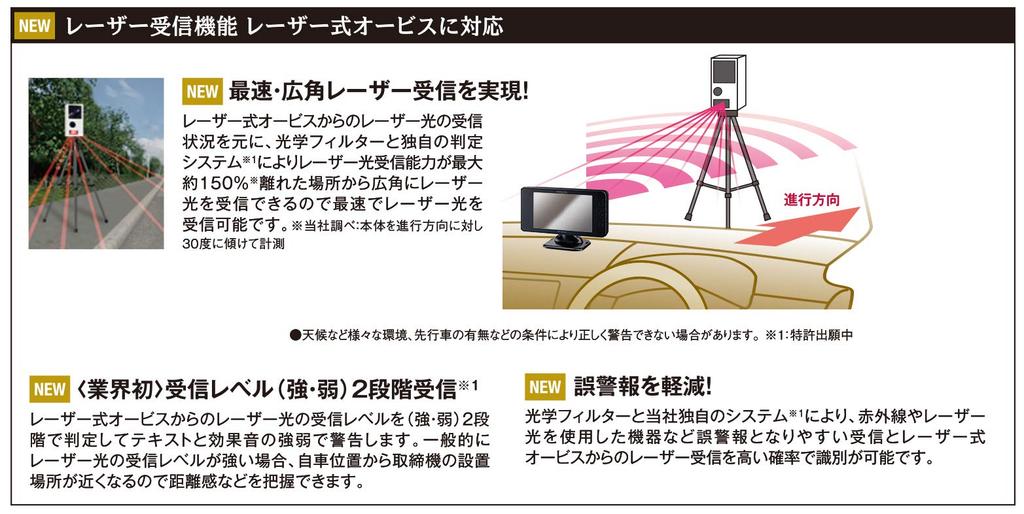 Celstar Radar Laser Orvis Free GPS Data Made In Warranty AR-36LC Detector, Compatible, Updates, Japan, 3-Year