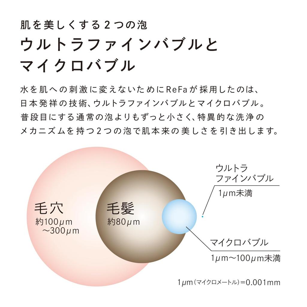 Store ReFa FINE BUBBLE FIT White Shower Head with Shopper Nano Bubble Water Saving Moisturizing Small Shower Head [Official Exclusive]