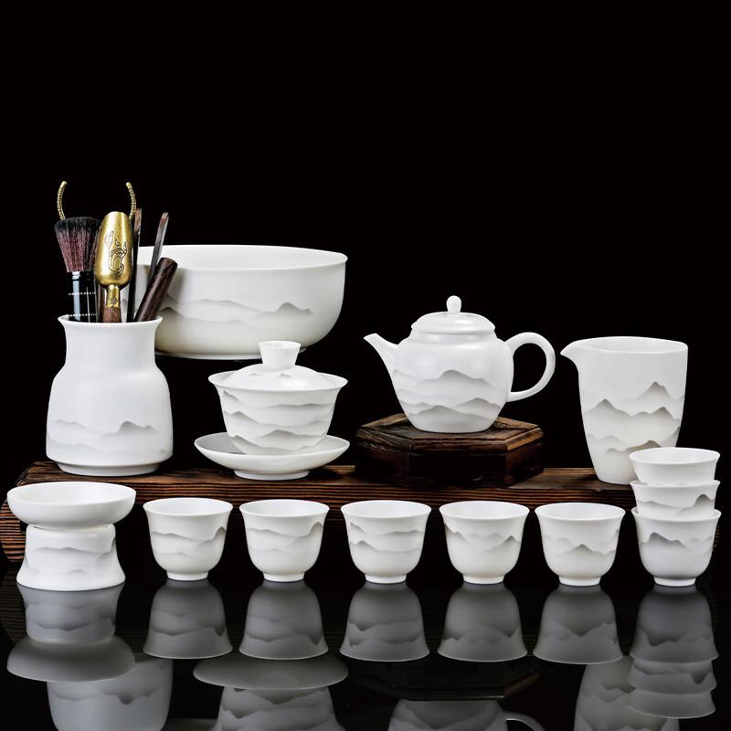 Lainuo Mutton-fat Jade Porcelain Matte Ink Wash Landscape Tea Set