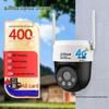 Supraveghere video și accesorii – Camere CCTV