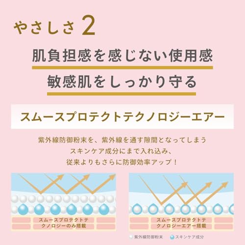 ANESSA Perfect UV Mild Milk NA 60mL SPF50+ PA++++ Sensitive Skin Suitable Babies Additive-free Fragrance-free Sunscreen Face Body Makeup Base