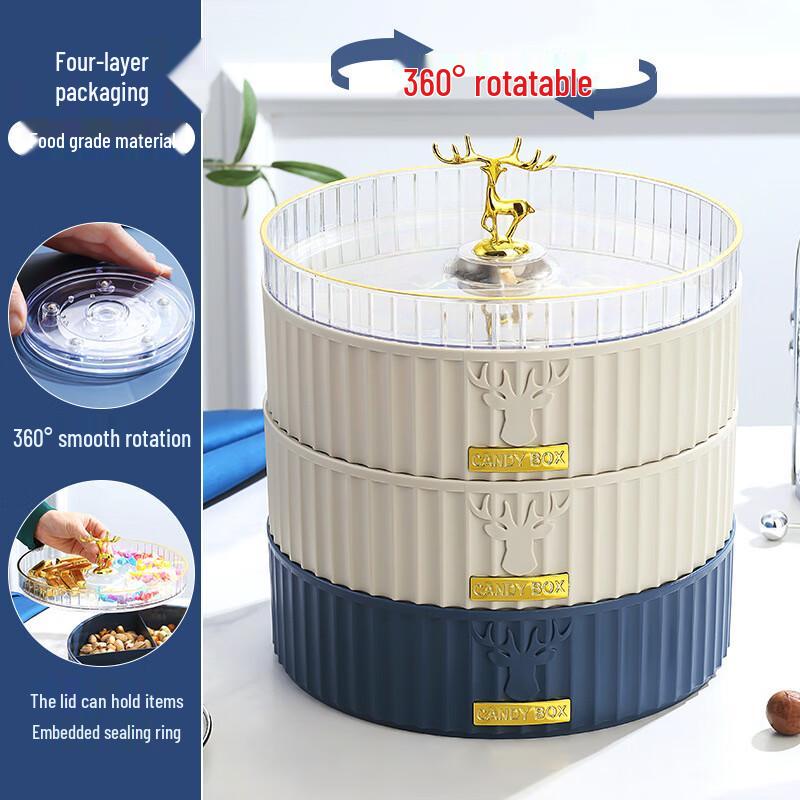 ZISIZ Mehrschichtige rotierende Obstplatte