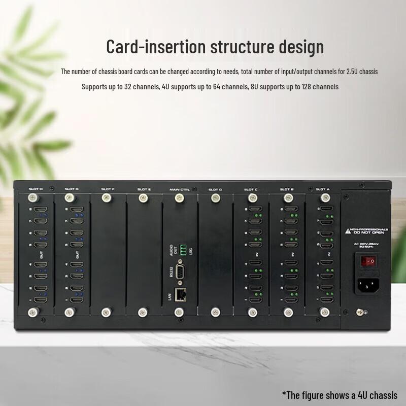 Yeren YD-G208 24x16 Video Wall Splicing Processor