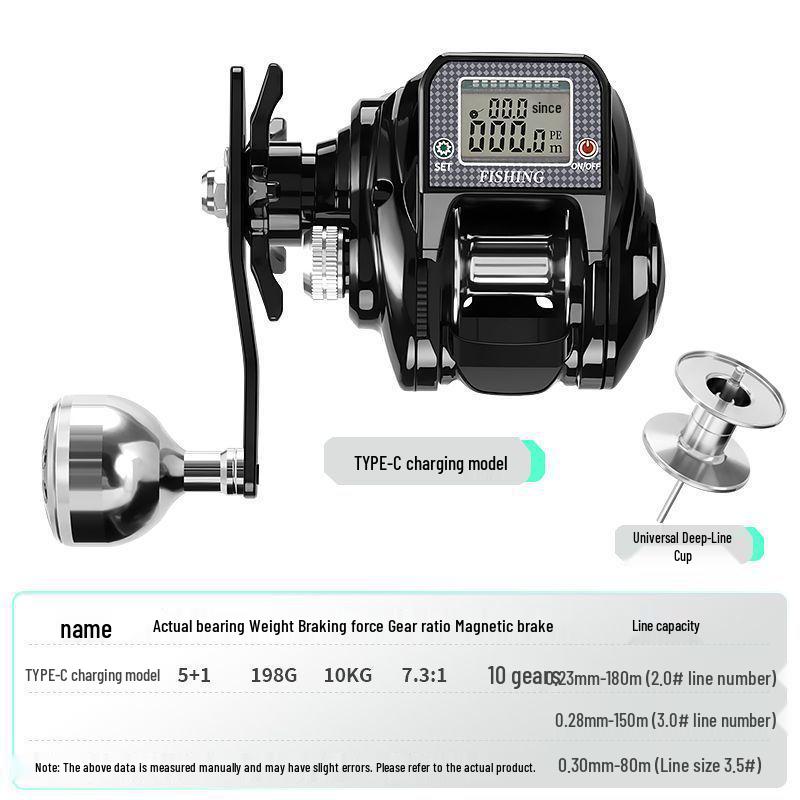 

Digital Display Baitcasting Reel with Backlit Drag Counter for Sea, Ice, and Raft Fishing