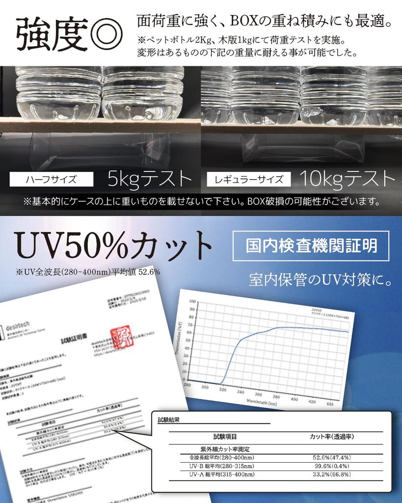 RIMINA Trading Card Box Loader Semi-Hard Protective Case UV Cut 0.5mm Thick PET Clear Set of 3 Side-In Lock Pokemon Special Compatible