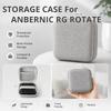 EVA Protective Storage Case For Anbernic RG Rotate Handheld Game Console Shockproof Anti‑Drop Portable Carry Bag