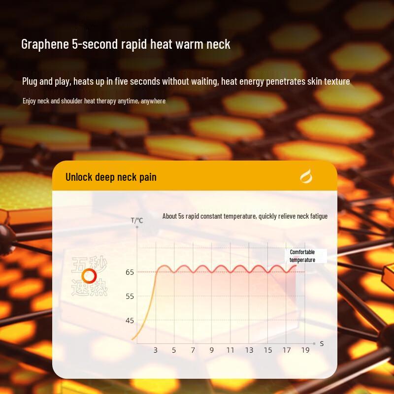 Smart Neck Massager with Heat Therapy