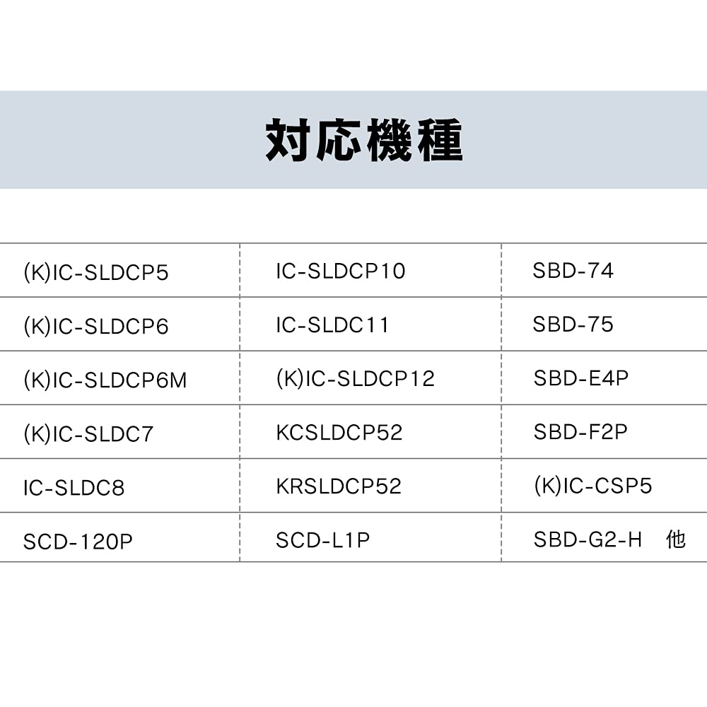Iris Ohyama Cordless Vacuum Cleaner (Compatible with IC-SLDCP12SLDCP5SLDCP6M and Other Models) CEN29 (Flexible Hose Optional)
