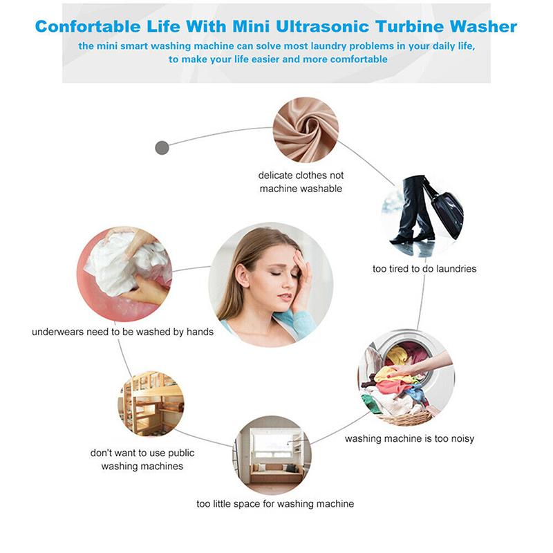 USB Mini Portable Ultrasonic Turbine Washing Machine for Travel Camping Dorm, Turbo Washer for Underwear Socks
