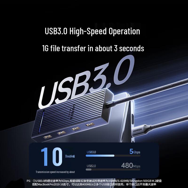 Ugreen USB-C Triple Display 8K Docking Station