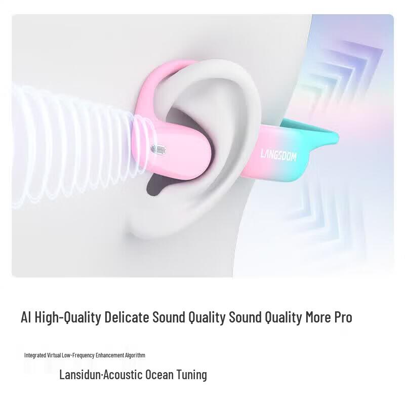 Langsdom AirWave Pro 2 Bone Conduction Sports Headphones