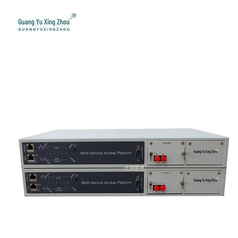GY-SDH32E1 SDH Optical Terminal