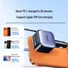 UGREEN 90W Multi-Port Car Charger with Retractable Cable