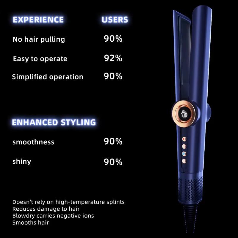 2-in-1 Hair Care Tool: Short Hair Straightening & Curling Comb with Temperature Control