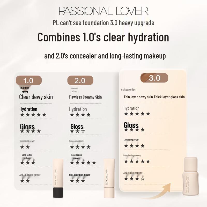 Passional Lover PL Graffiti Limited Edition Foundations & Cushions