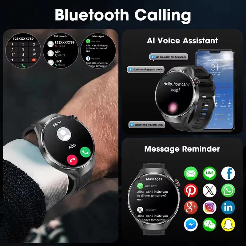 2025 New Watch 5 Plus GPS Tracking Smart Watch Men Women 466*466 AMOLED Screen Heart Rate Bluetooth Call IP67 Waterproof Smartwatch