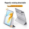 Tablet PC Aksesuarları – Tablet kılıfları