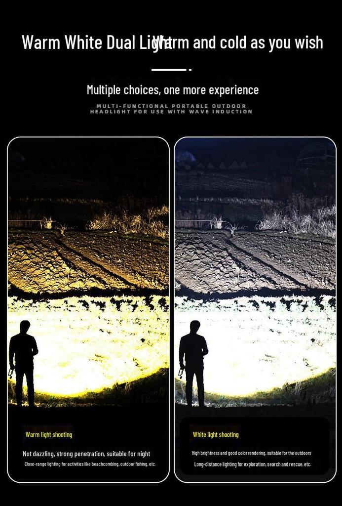 High-Brightness Long-Range Rechargeable LED Zoom Flashlight with White Laser and Digital Display for Outdoor Use