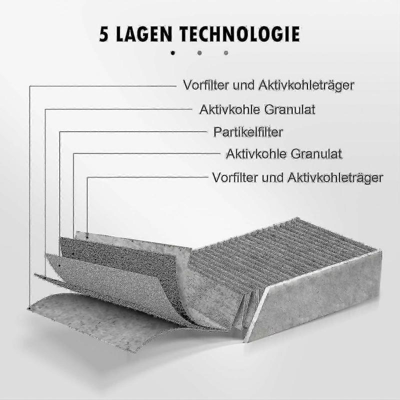 Paquete de 2 Filtros de Carbón Activado Para Campana Extractora Bora Pure/x Pure/s Pure, Filtro de Repuesto de Accesorios de Filtro Puakf 2024 Más Recientes