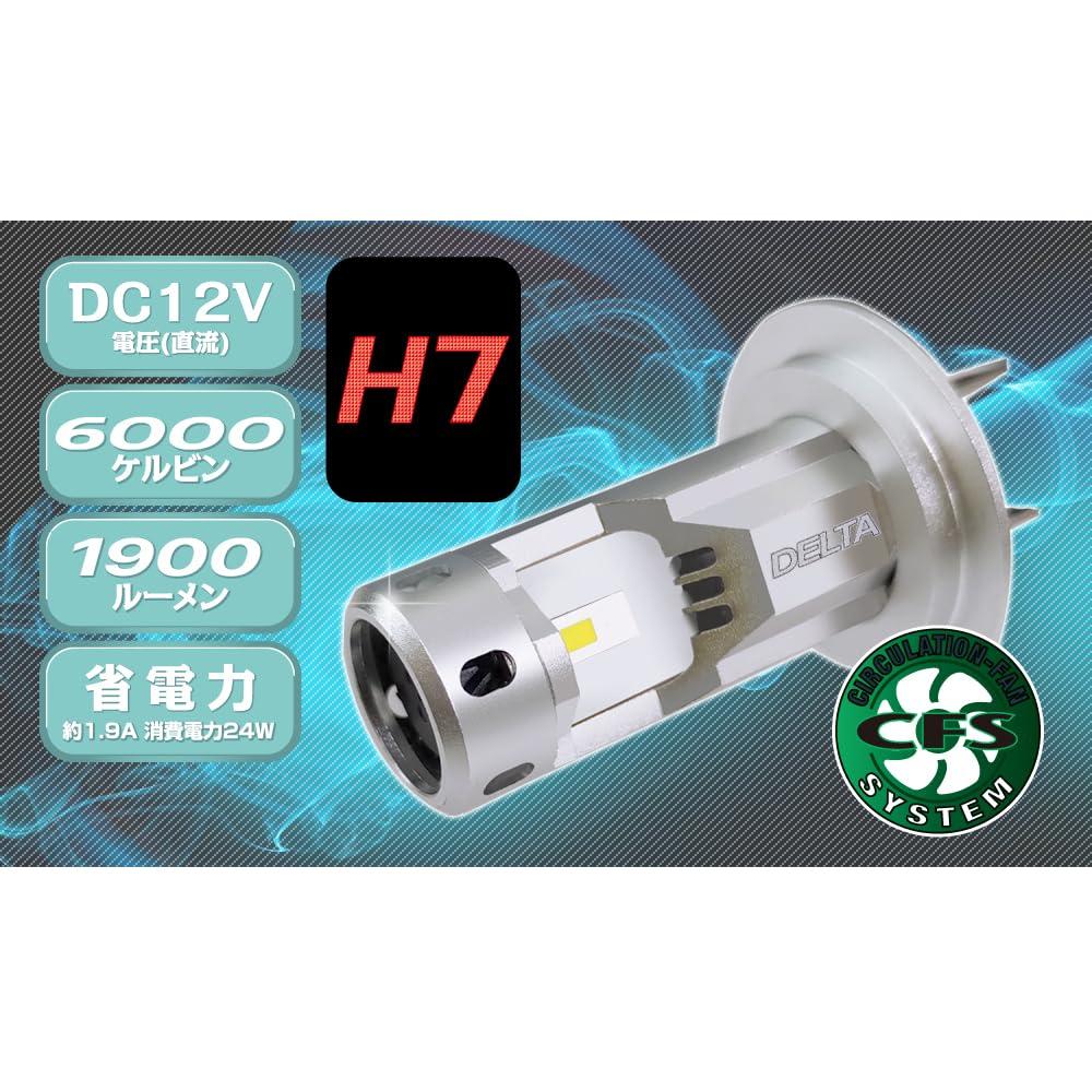 DELTA Direct Motorcycle MOTO LED Top DC12V Headlight, H7, 6000k, 1900lm, Fan, (D-2305)