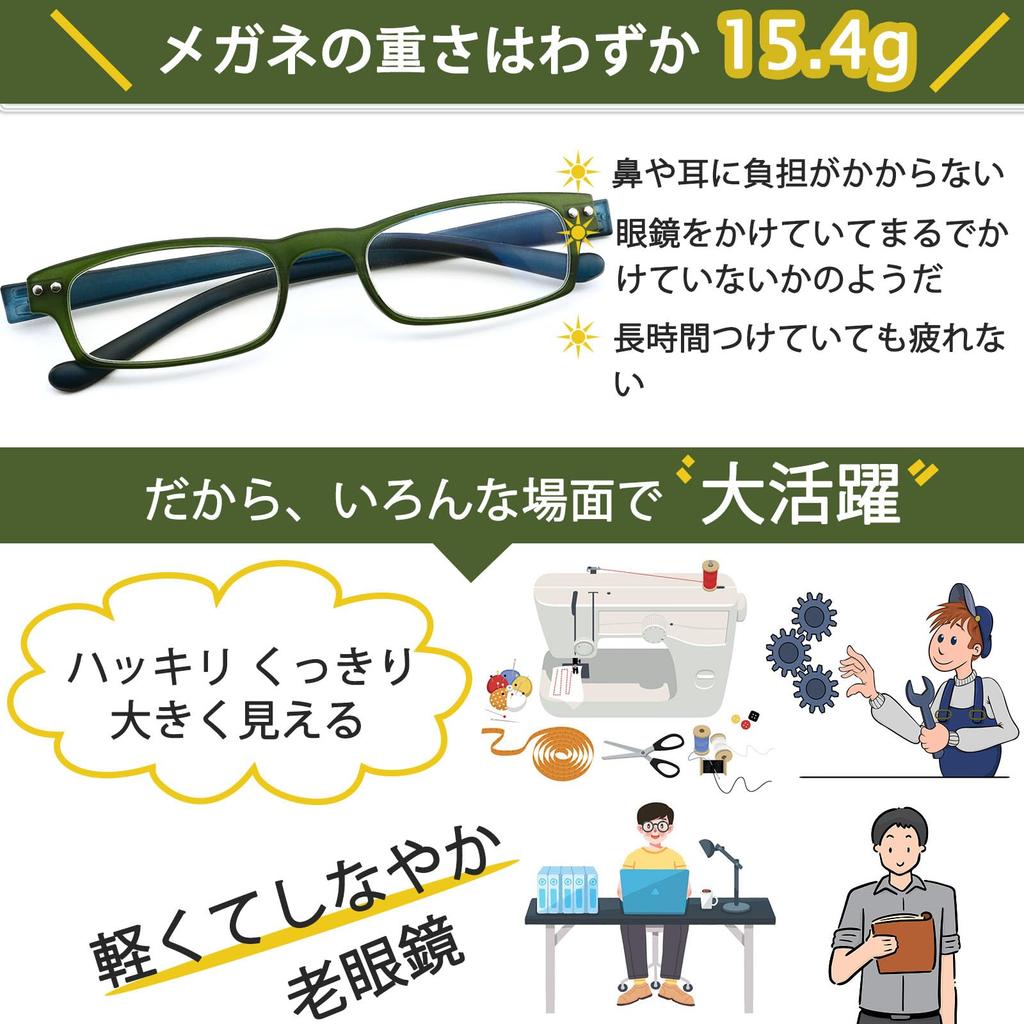 Stylish Blue Light Blocking Reading Shape Memory Square for Women and Portable with Case [ESAVIA] Glasses, Lightweight, Frame, Shape, Men, (2.5mm,