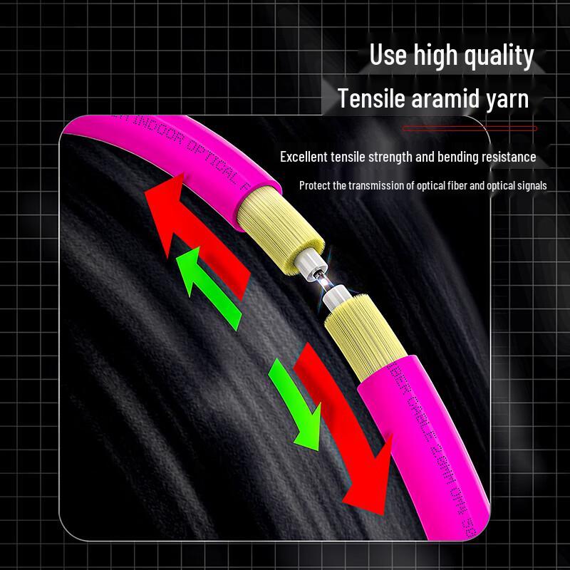 AMPCOM 10G/40G Multimode Duplex Fiber Optic Patch Cord