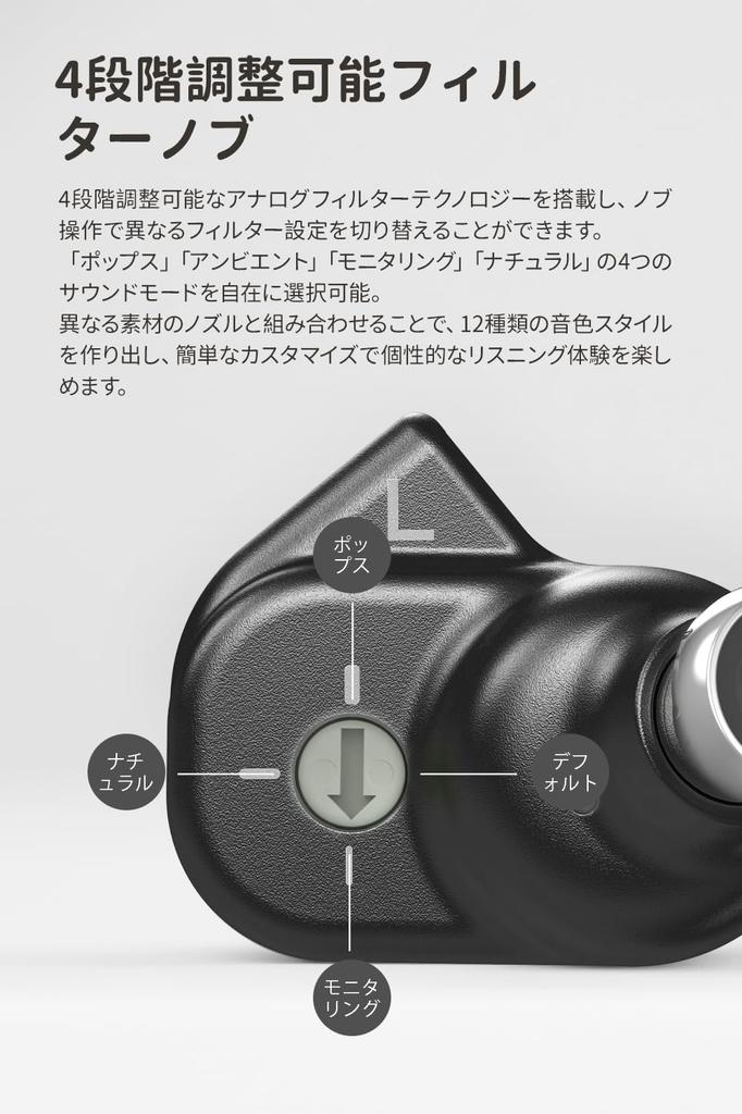 TANCHJIM FISSION Collaboration Exclusively Tuned Wired Earphones with Enhanced Bass Ambience 10mm DMT5 Dynamic Driver Adjustable Filter 3