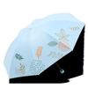 Heaven Folding Sun & Rain Umbrella
