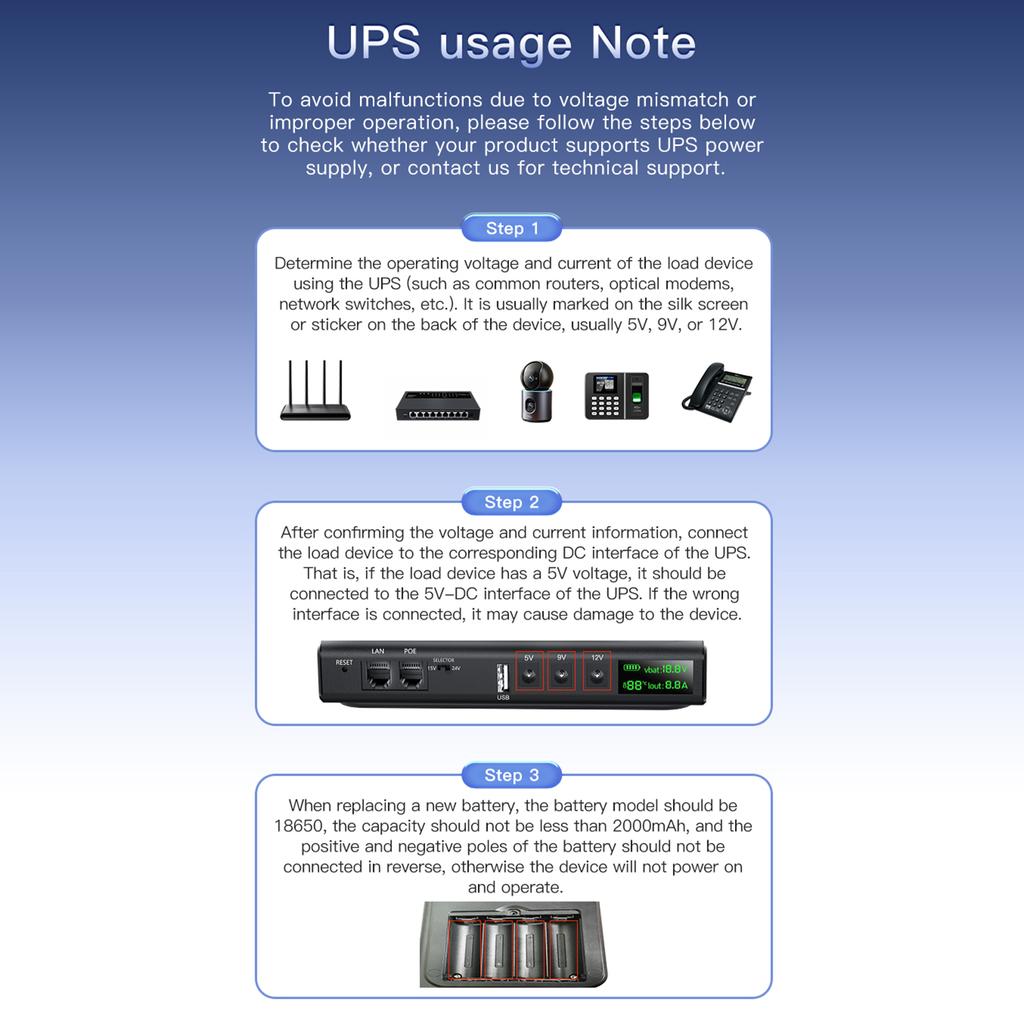 36W UPS Uninterruptible Power Supply with LED Display Multi Voltage Interfaces Seamless Switching for Continuous Power