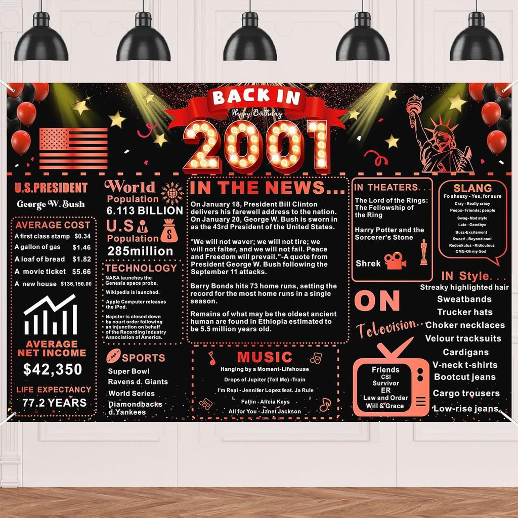 Back In 1976 Red and Black 50th Birthday Decorations Happy 50th Birthday Banner Vintage Birthday 50 Years Ago Backdrop Theme Decor 50th Gifts for Man