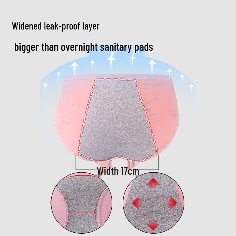 Dámské bavlněné menstruační kalhotky třídy A - Proti protečení, Netlačí, Pro dospívající studentky