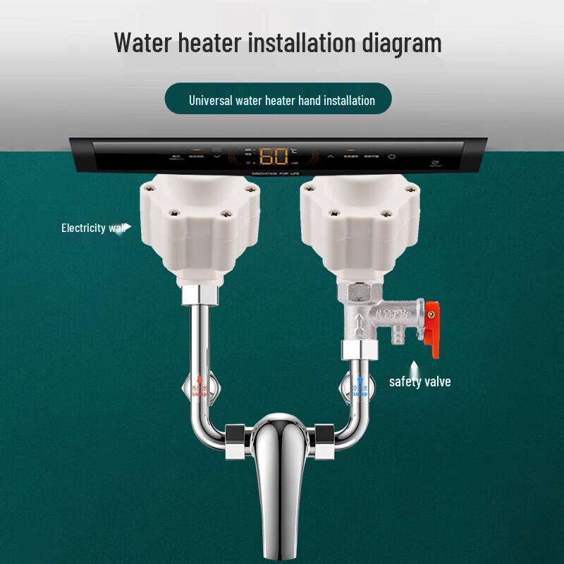 Xingongpai Electric Water Heater Safety Wall