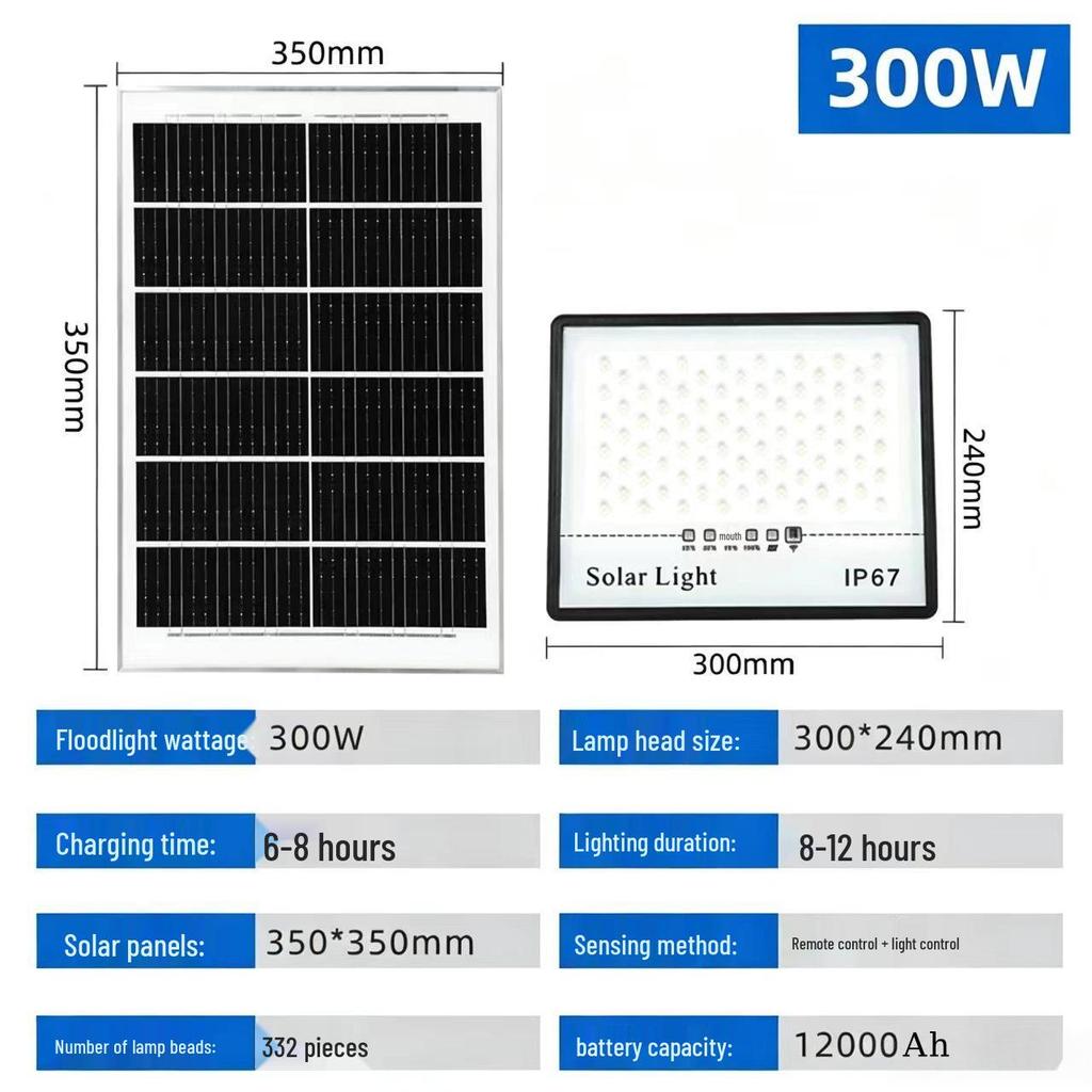 Starry Sky Super Bright Solar Wall Lights - Waterproof LED Floodlights for Outdoor Use