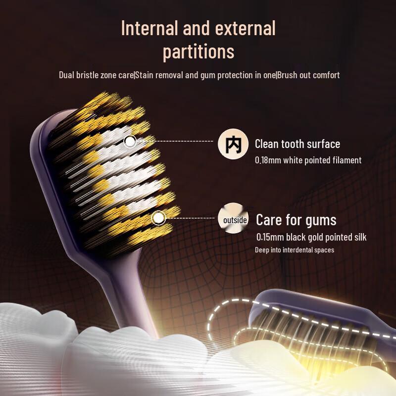 Yunnan Baiyao Mint Toothpaste & Toothbrush Set